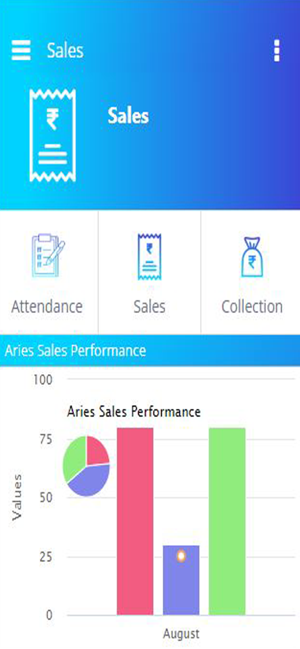 Aries Sales(圖2)-速報App