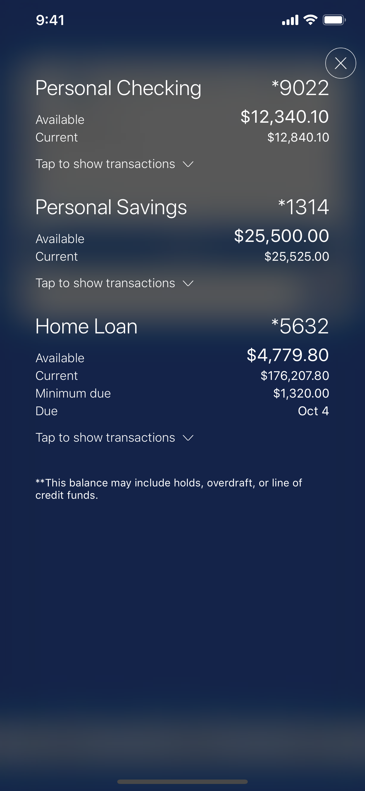 Sikorsky Credit Union