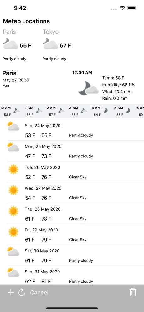My Meteo