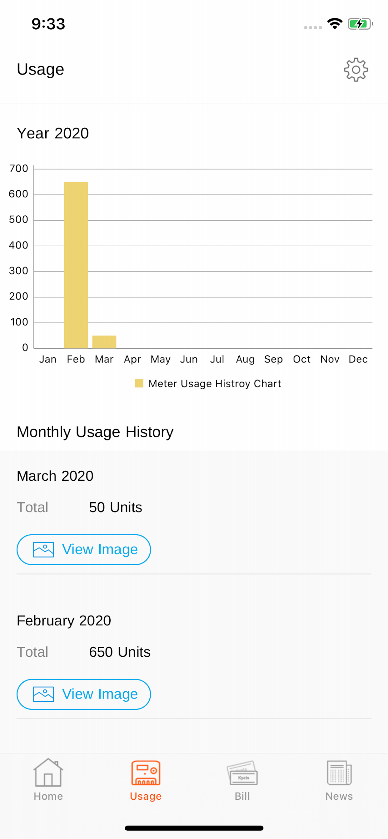 MytelHome