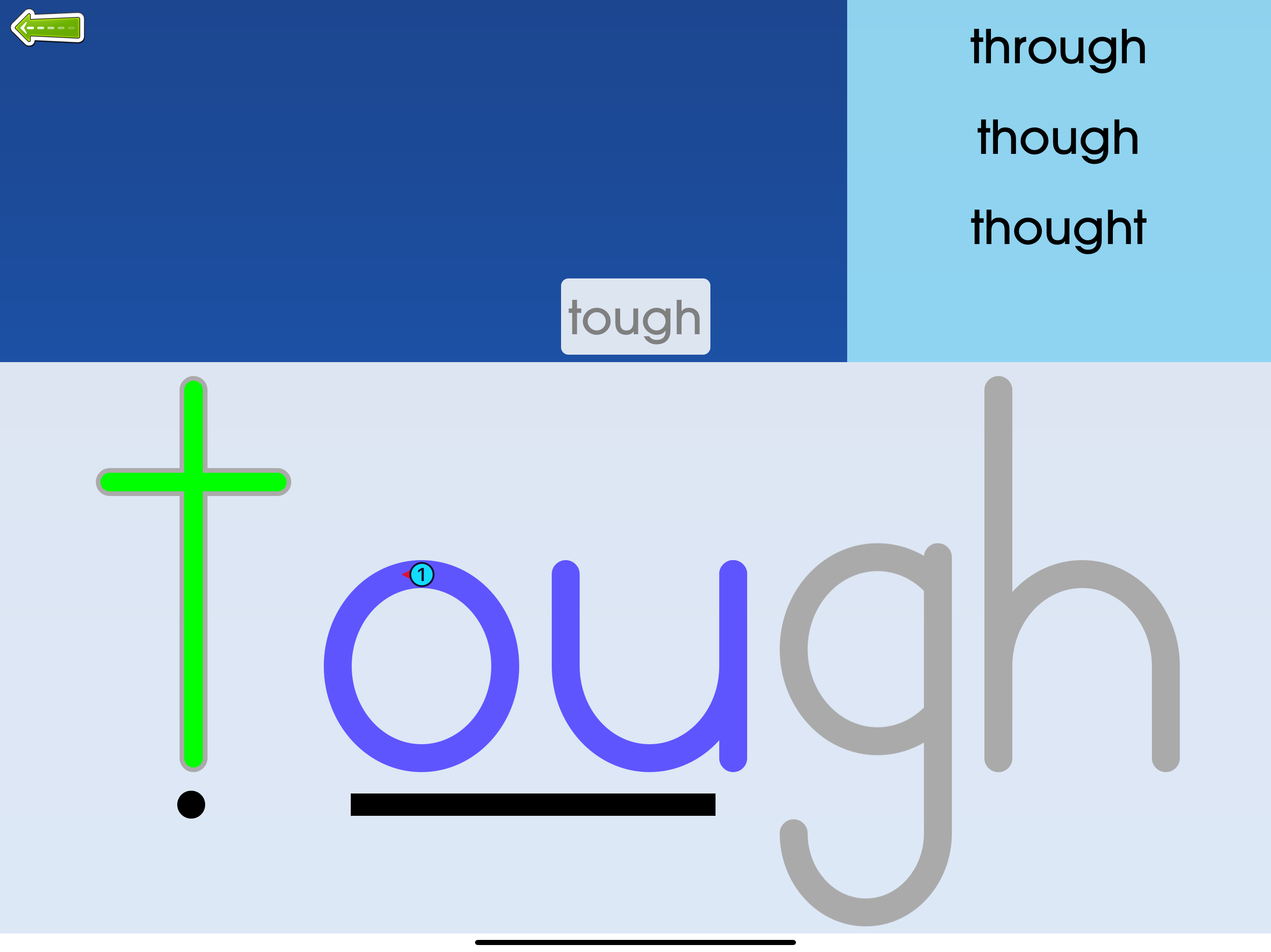 Sight Words Made Easy by EBLI