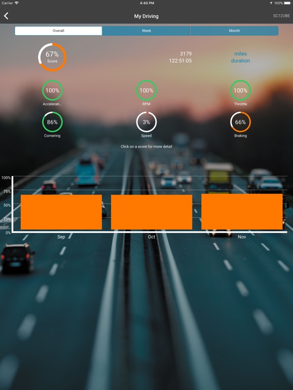 Trakm8 Drive iPad screenshot