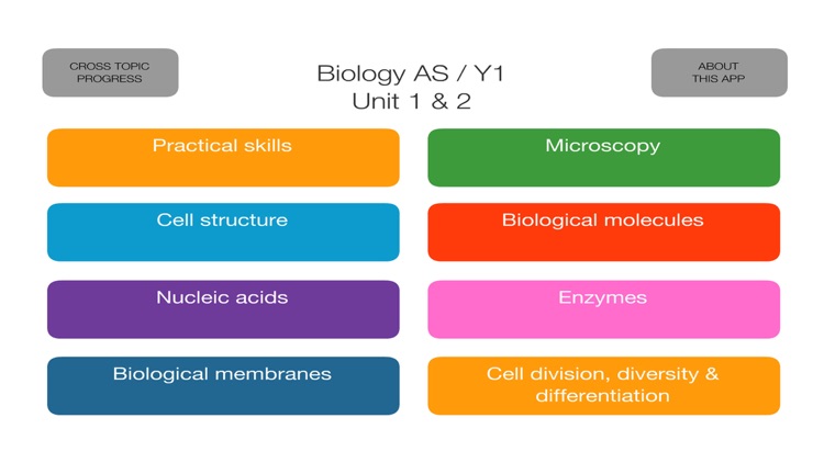 Biology AS / Year 1 A Level