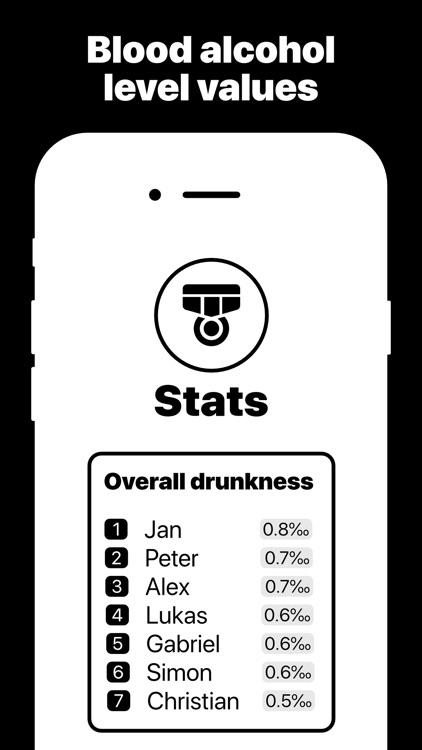 Alculator: Party Drinking Game screenshot-3