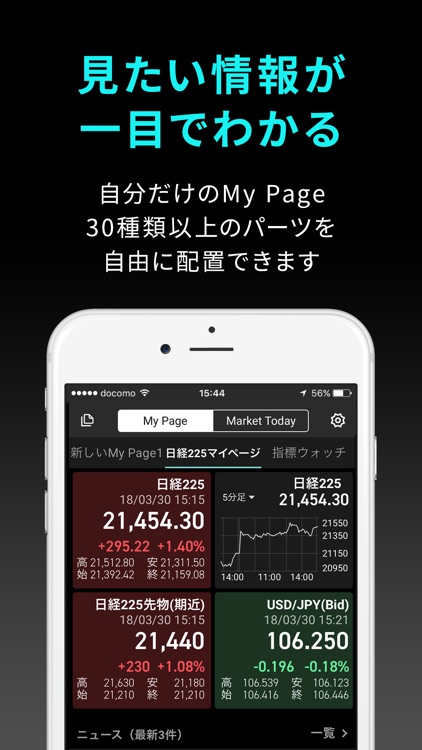 iSPEED - 楽天証券の株アプリ screenshot-5