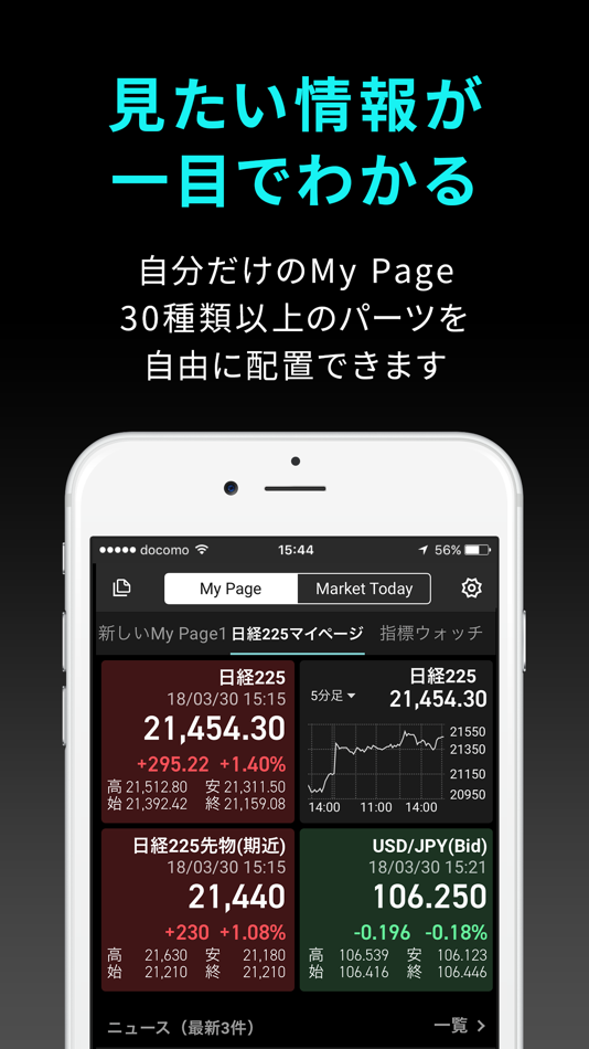 #6. iSPEED - 楽天証券の株アプリ (iOS) 由: Rakuten Securities, Inc.