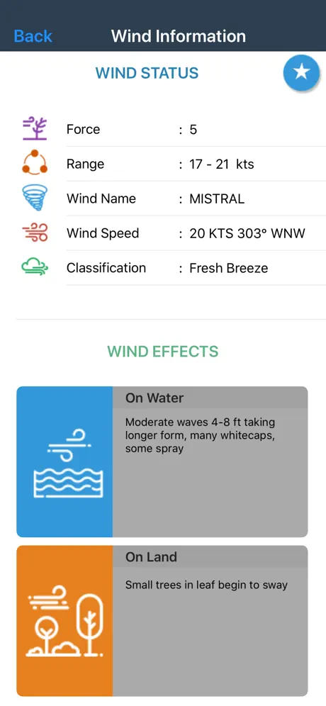 바람 예보 Wind forecast