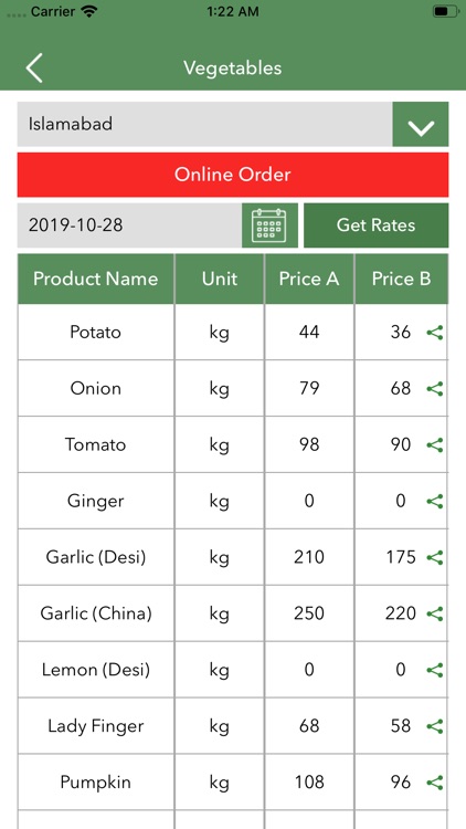 Durust Daam screenshot-3