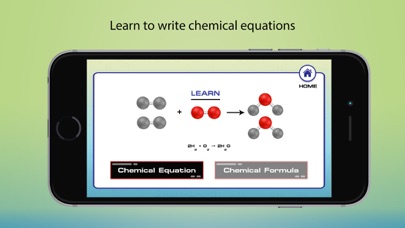 Balancing Chemical Equations Screenshot