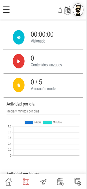 Adbizers Formación Empresarial(圖4)-速報App