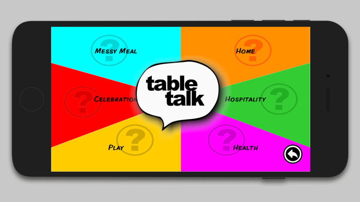 Table Talk for Messy Moments