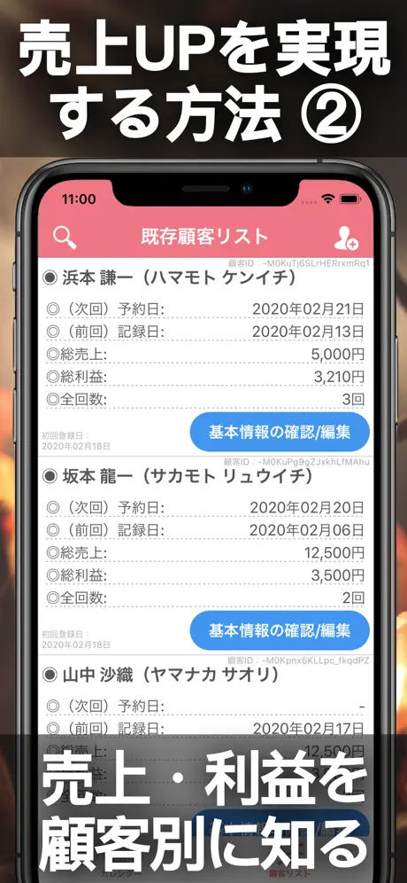 顧客管理 & 売上管理 で売上UP, カスターマン