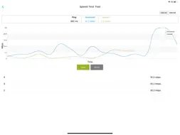 Cisco Business Wireless screenshot 9