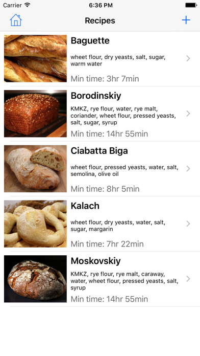 Bread Baker Screenshot