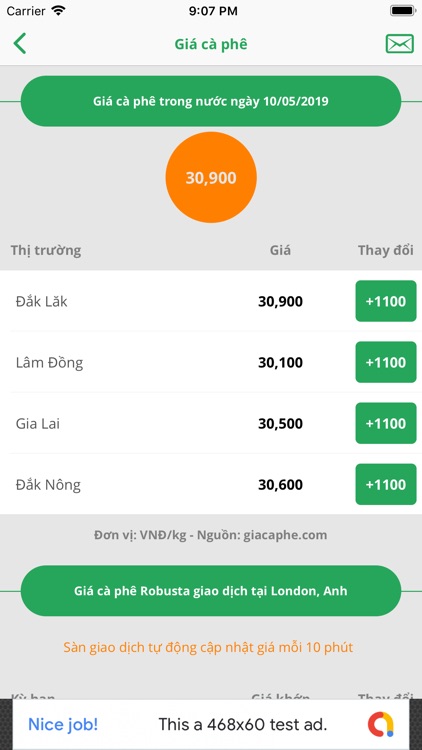 Giá Nông Sản - Việt Nam