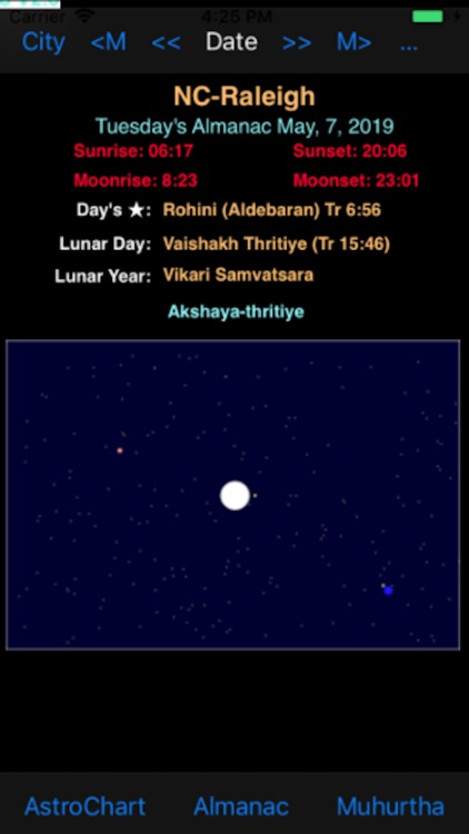 AstroPro