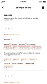 Charts Astrology screenshot