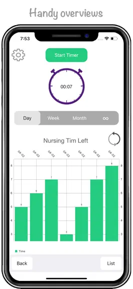 Game screenshot Newborn Twins Log & Tracker hack