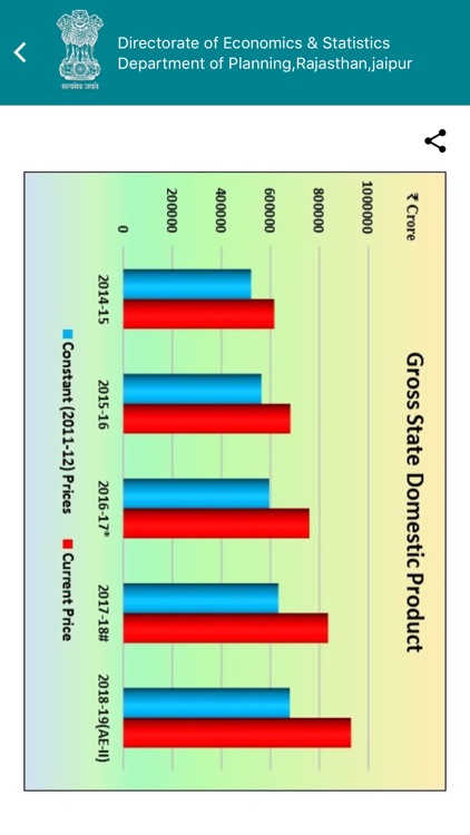 Economic Review screenshot-5