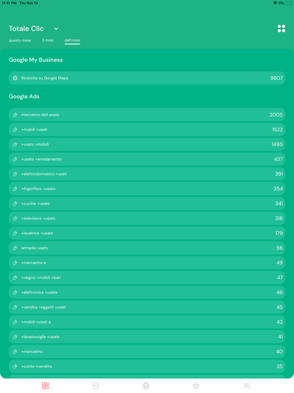 Screenshot #6 pour My LocalWeb