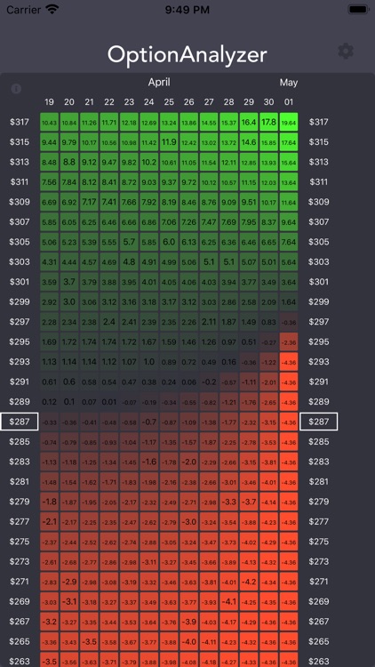 Option Analyzer screenshot-3
