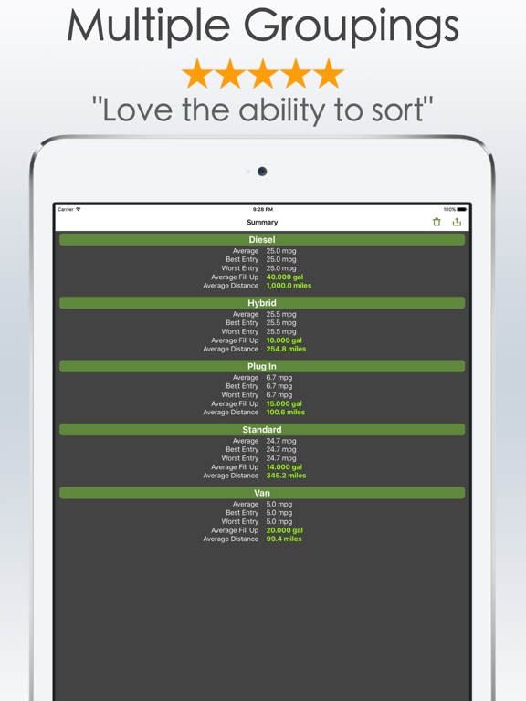 Screenshot #6 pour Gas Mileage Calculator and Log