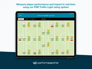 Performa Sports screenshot 1