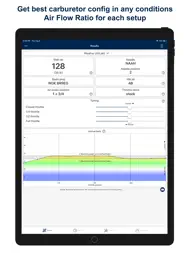 Jetting for Suzuki RM 2T Moto ipad bilder 0