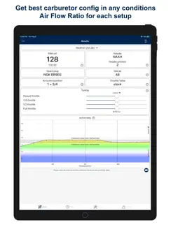 Jetting for Suzuki RM 2T Moto iPad image 1