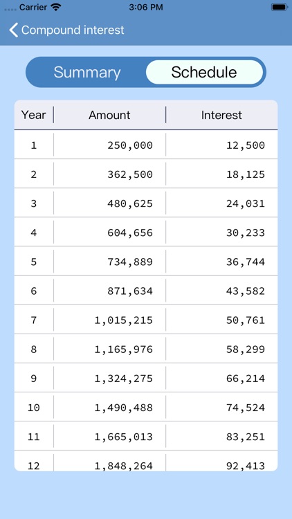 Super Calculator - Powerful screenshot-3