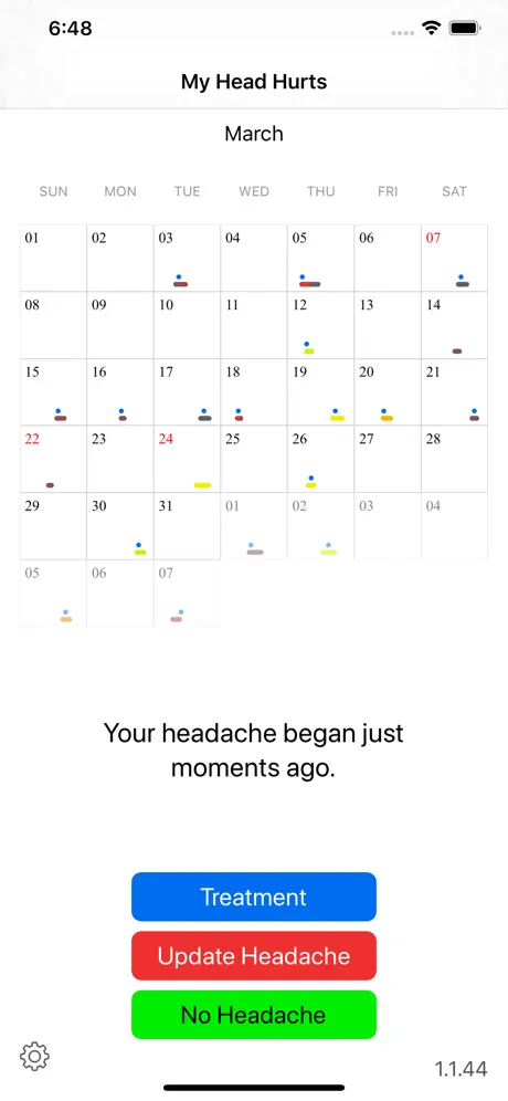 My Head Hurts