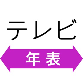 Näyttökuvat (5) テレビ年表