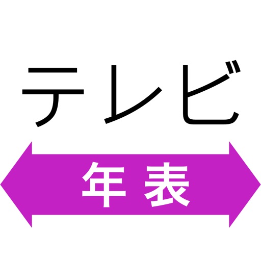 テレビ年表