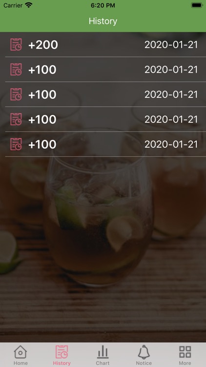 My daily water reminder