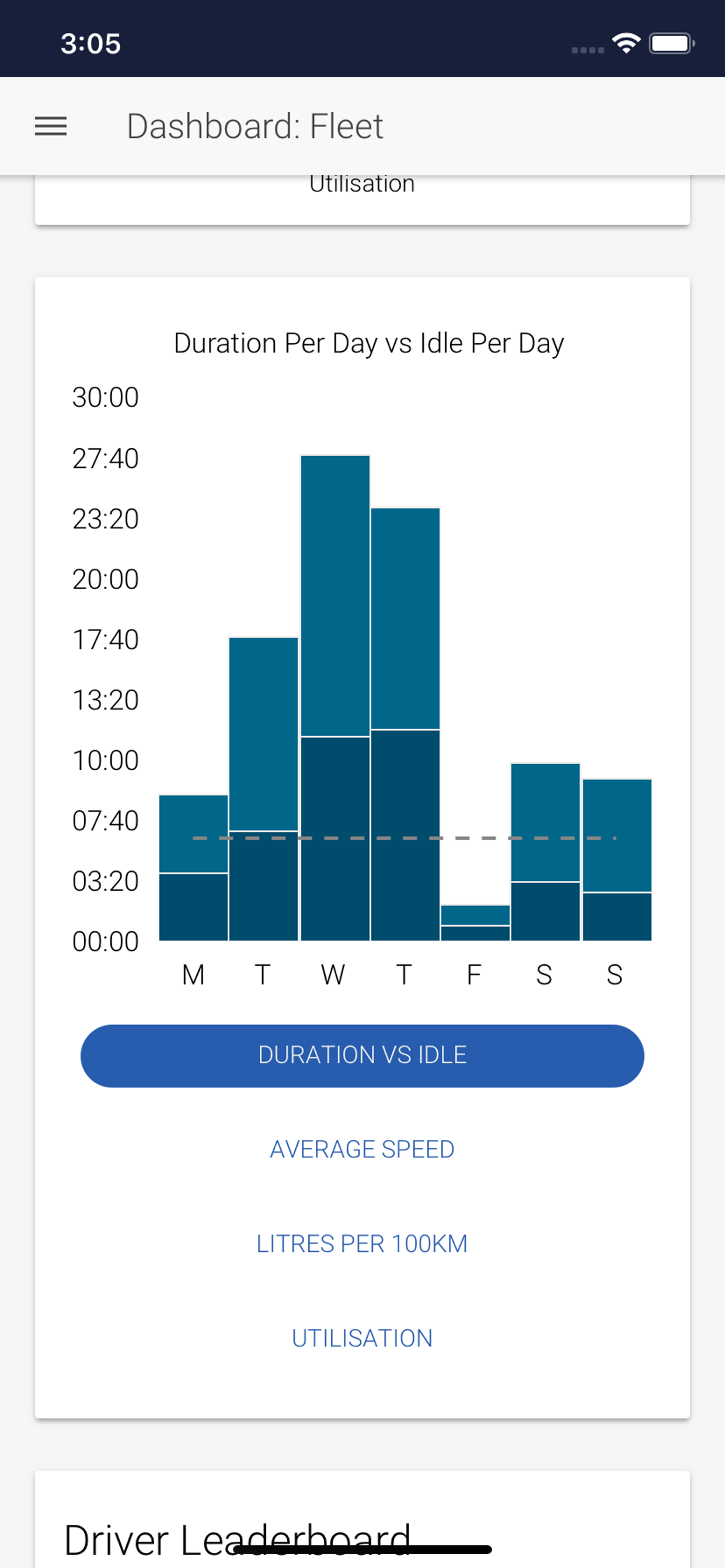 FleetGate screenshot 3