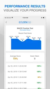 Mace Practice Test Prep screenshot #4 for iPhone