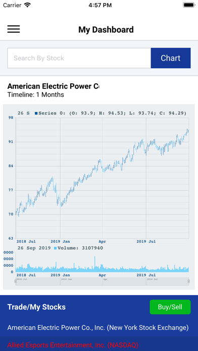 Screenshot #2 pour GapTrader