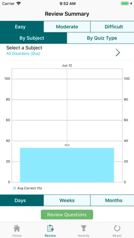 Game screenshot VanderbiltDDx Quiz hack