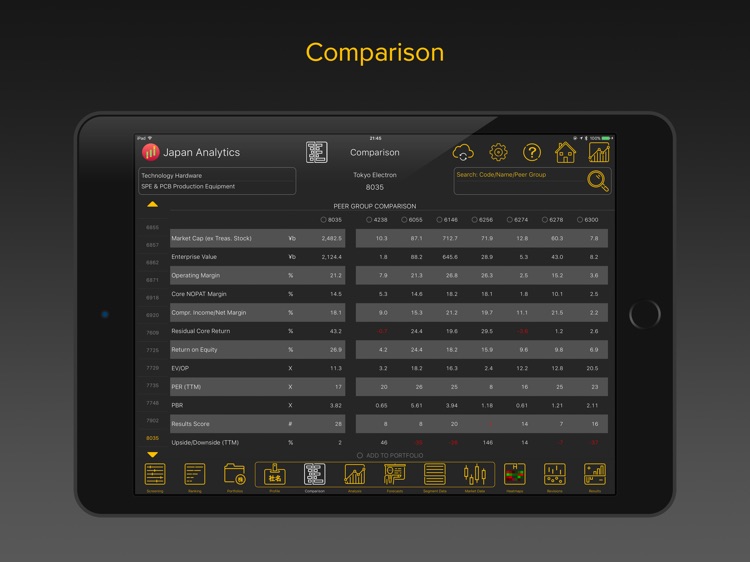 Japan Analytics