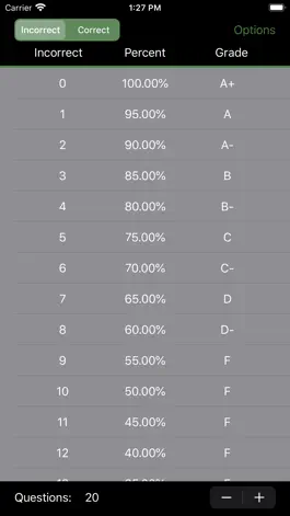 Game screenshot Grade Aid - apk