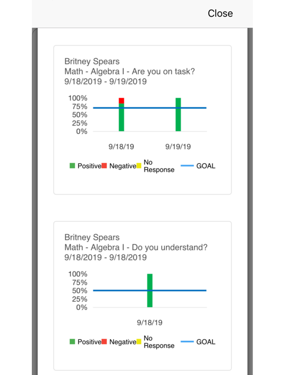 I-Connect Self-Monitoring iPad screenshot