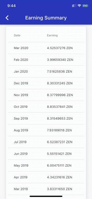 Horizen Node Tracker(圖4)-速報App