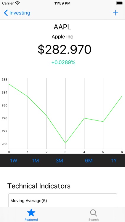 Virtual Stock Market Pro