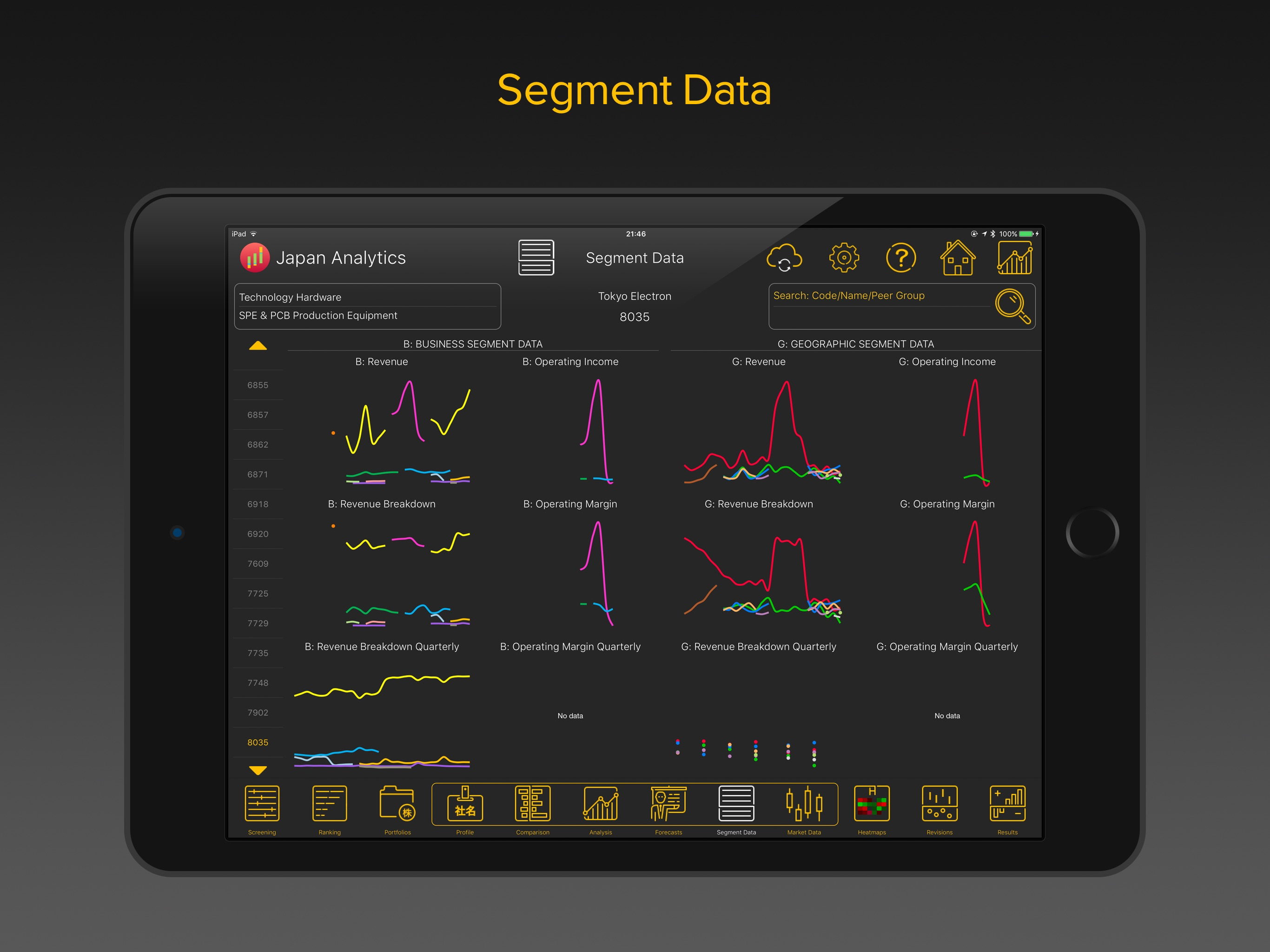 Japan Analytics screenshot 4