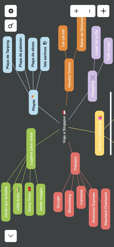 Mapas Mentales - Mappy