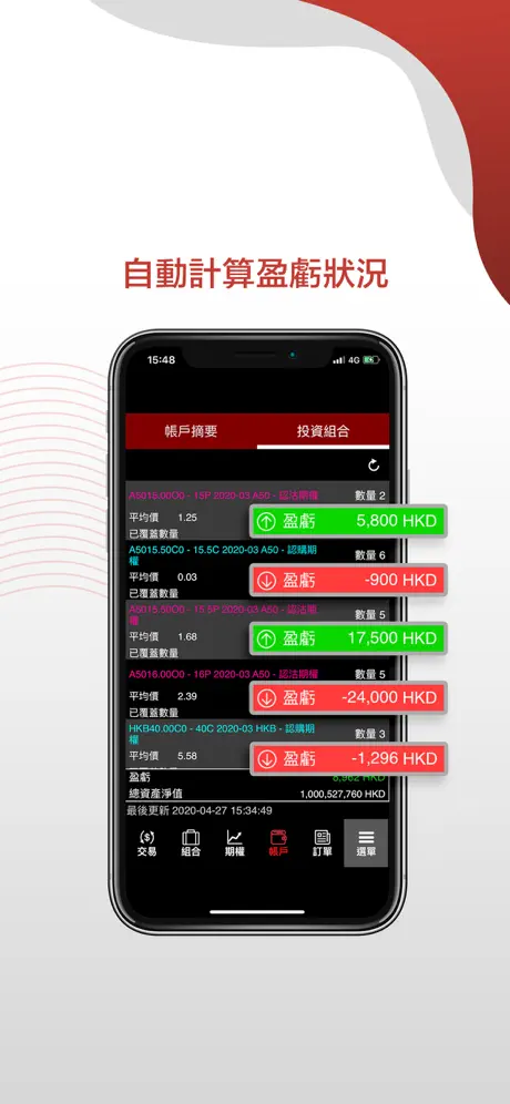 UTRADE HK Options