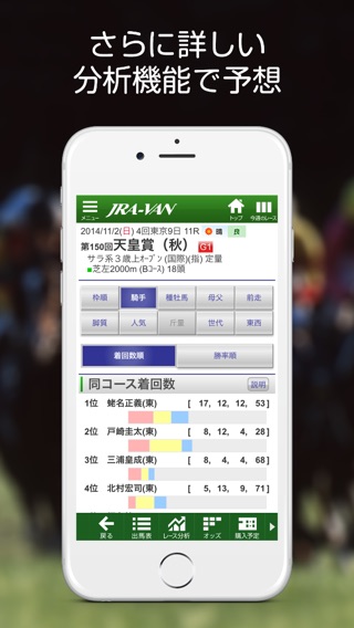 JRA-VAN競馬情報・JRA 競馬ネット投票のおすすめ画像4