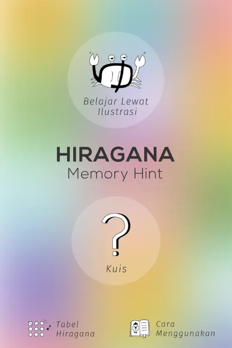 Hiragana Memory Hint [Idn]