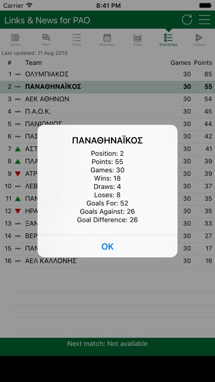 Links & News for PAO screenshot-4