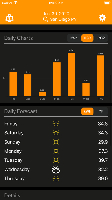 PV Solar Forecast screenshot 4